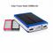 Solar Power Bank 20000 mAh - аккумулятор на солнечной батарее